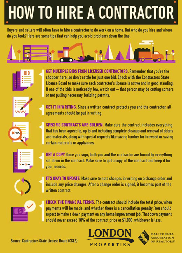 How to Hire A Contractor